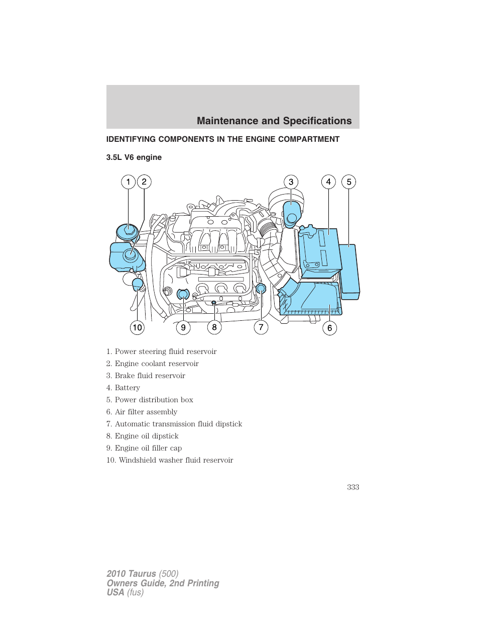 Identifying components in the engine compartment, 5l v6 engine, Engine compartment | Maintenance and specifications | FORD 2010 Taurus v.2 User Manual | Page 333 / 382