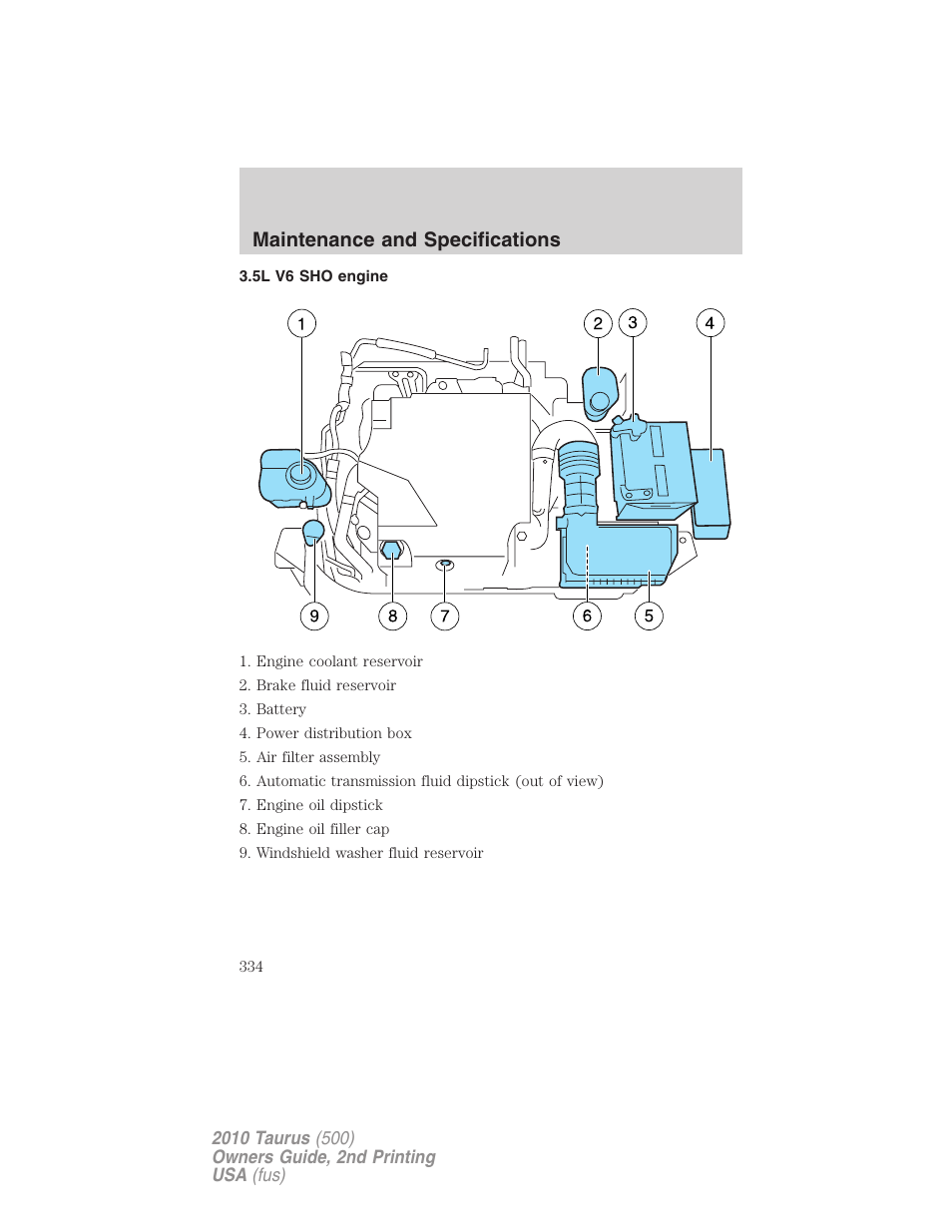 5l v6 sho engine, Maintenance and specifications | FORD 2010 Taurus v.2 User Manual | Page 334 / 382