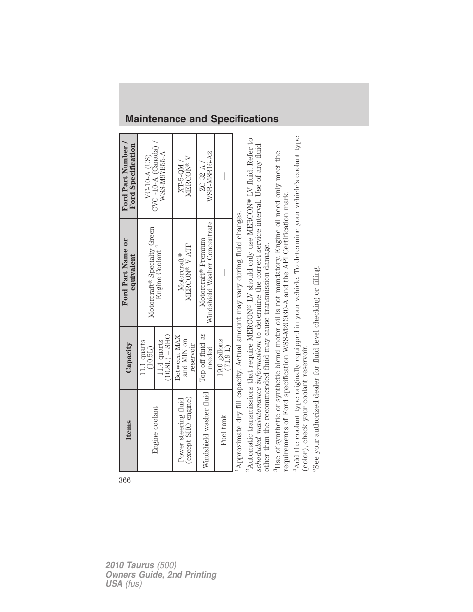 Maintenance and specifications | FORD 2010 Taurus v.2 User Manual | Page 366 / 382