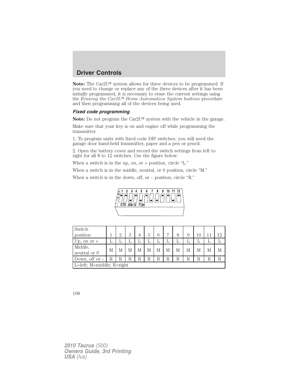 Fixed code programming, Driver controls | FORD 2010 Taurus v.3 User Manual | Page 108 / 388