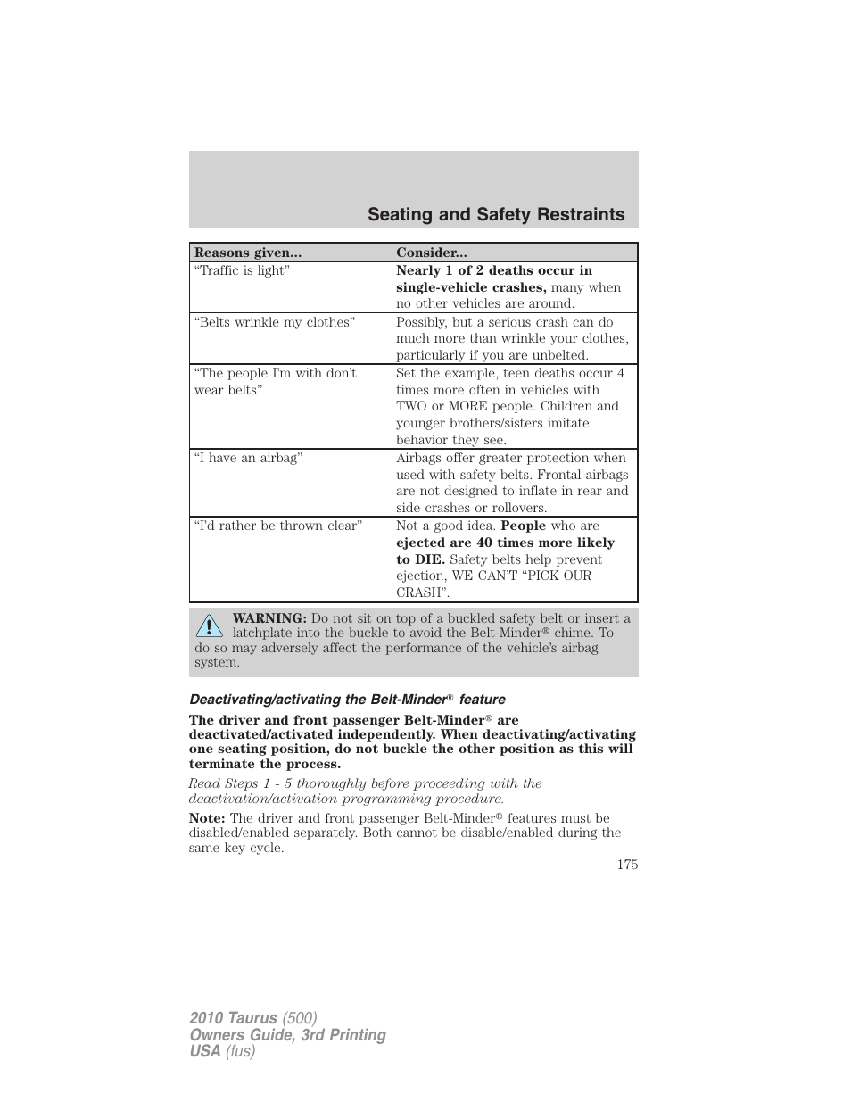 Deactivating/activating the belt-minder feature, Seating and safety restraints | FORD 2010 Taurus v.3 User Manual | Page 175 / 388