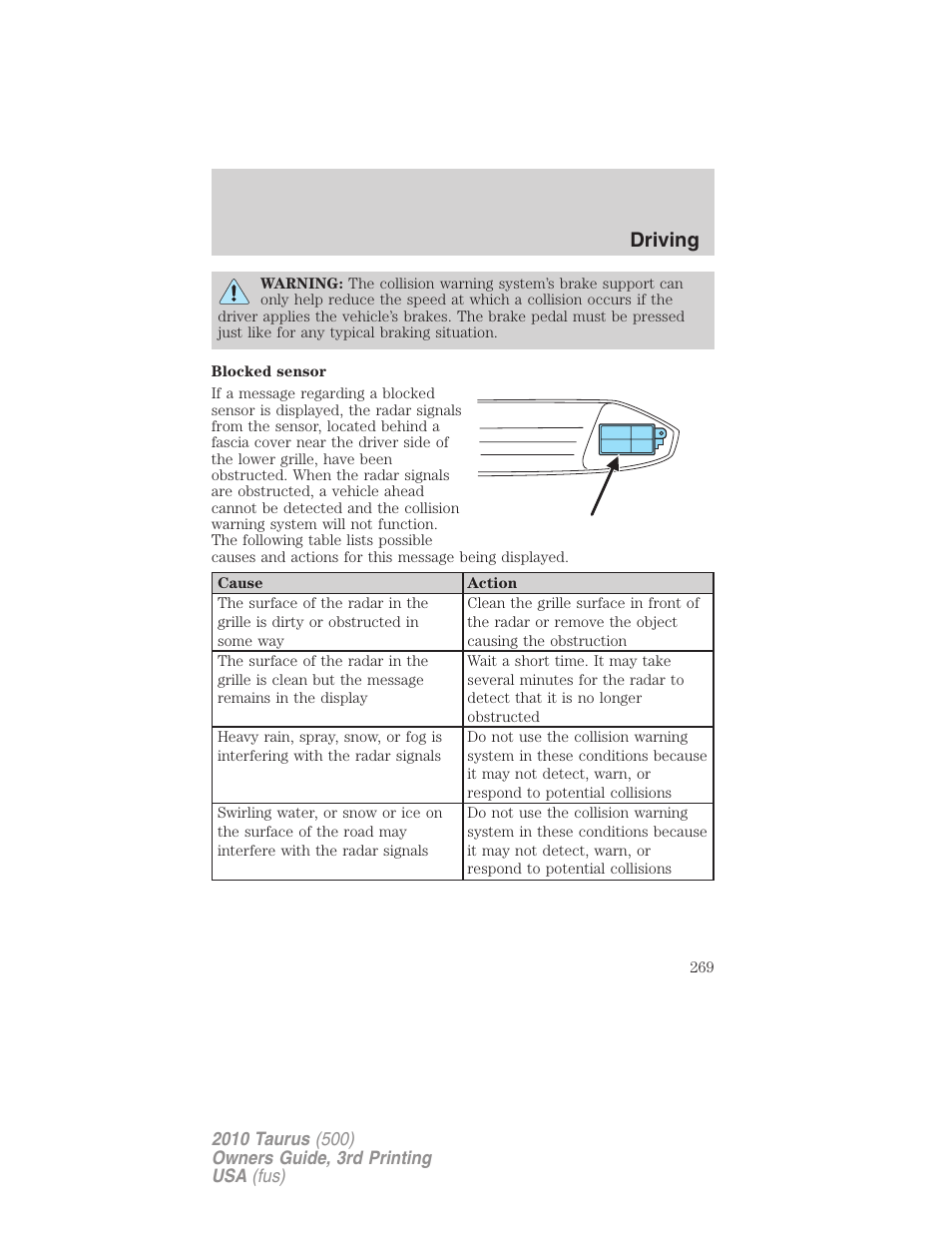 Driving | FORD 2010 Taurus v.3 User Manual | Page 269 / 388