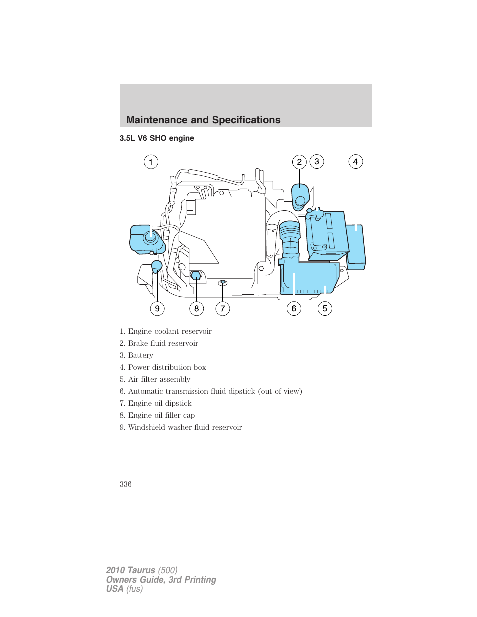 5l v6 sho engine, Maintenance and specifications | FORD 2010 Taurus v.3 User Manual | Page 336 / 388