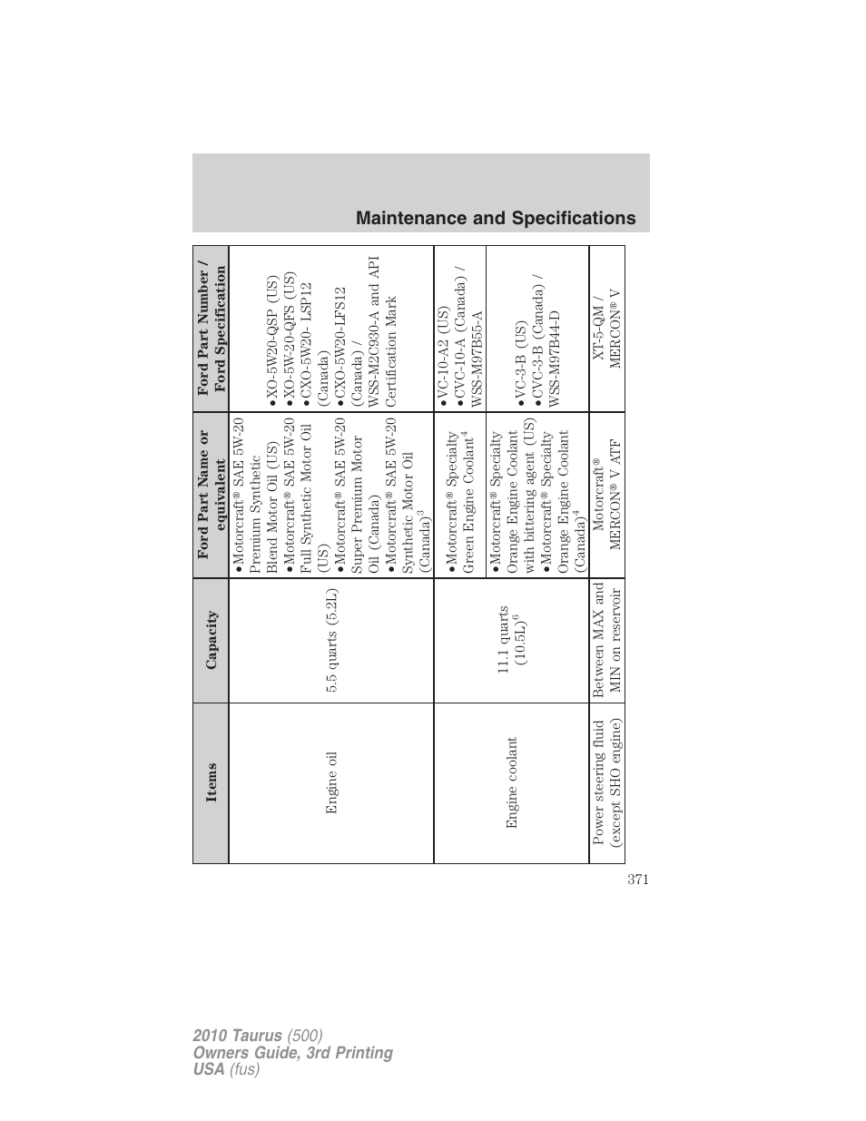 Maintenance and specifications | FORD 2010 Taurus v.3 User Manual | Page 371 / 388