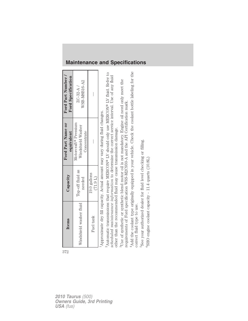 Maintenance and specifications | FORD 2010 Taurus v.3 User Manual | Page 372 / 388