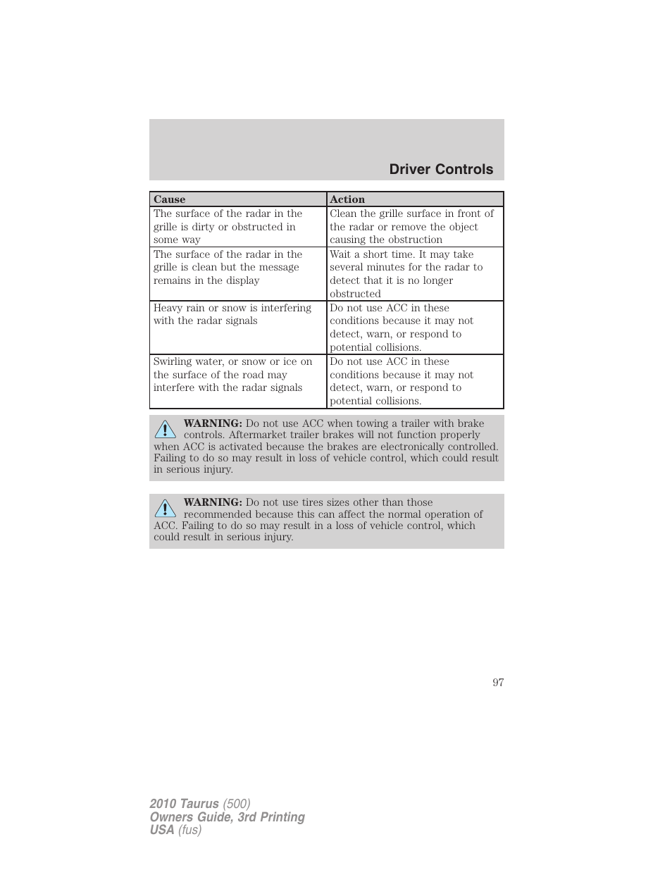 Driver controls | FORD 2010 Taurus v.3 User Manual | Page 97 / 388