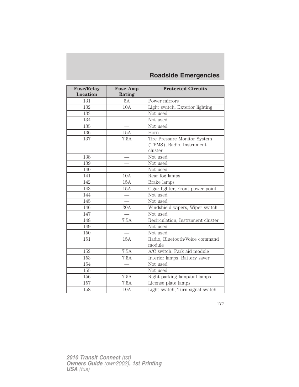 Roadside emergencies | FORD 2010 Transit Connect v.1 User Manual | Page 177 / 259