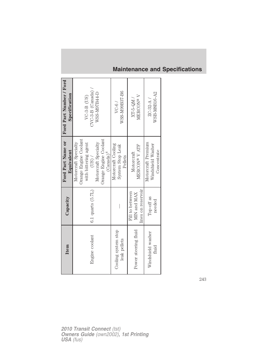 Maintenance and specifications | FORD 2010 Transit Connect v.1 User Manual | Page 243 / 259