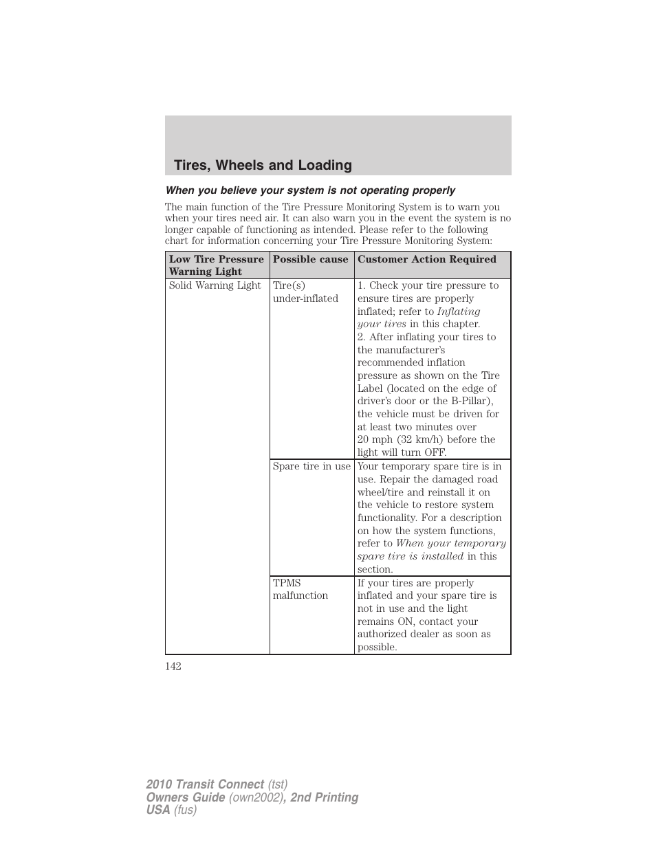 Tires, wheels and loading | FORD 2010 Transit Connect v.2 User Manual | Page 142 / 259