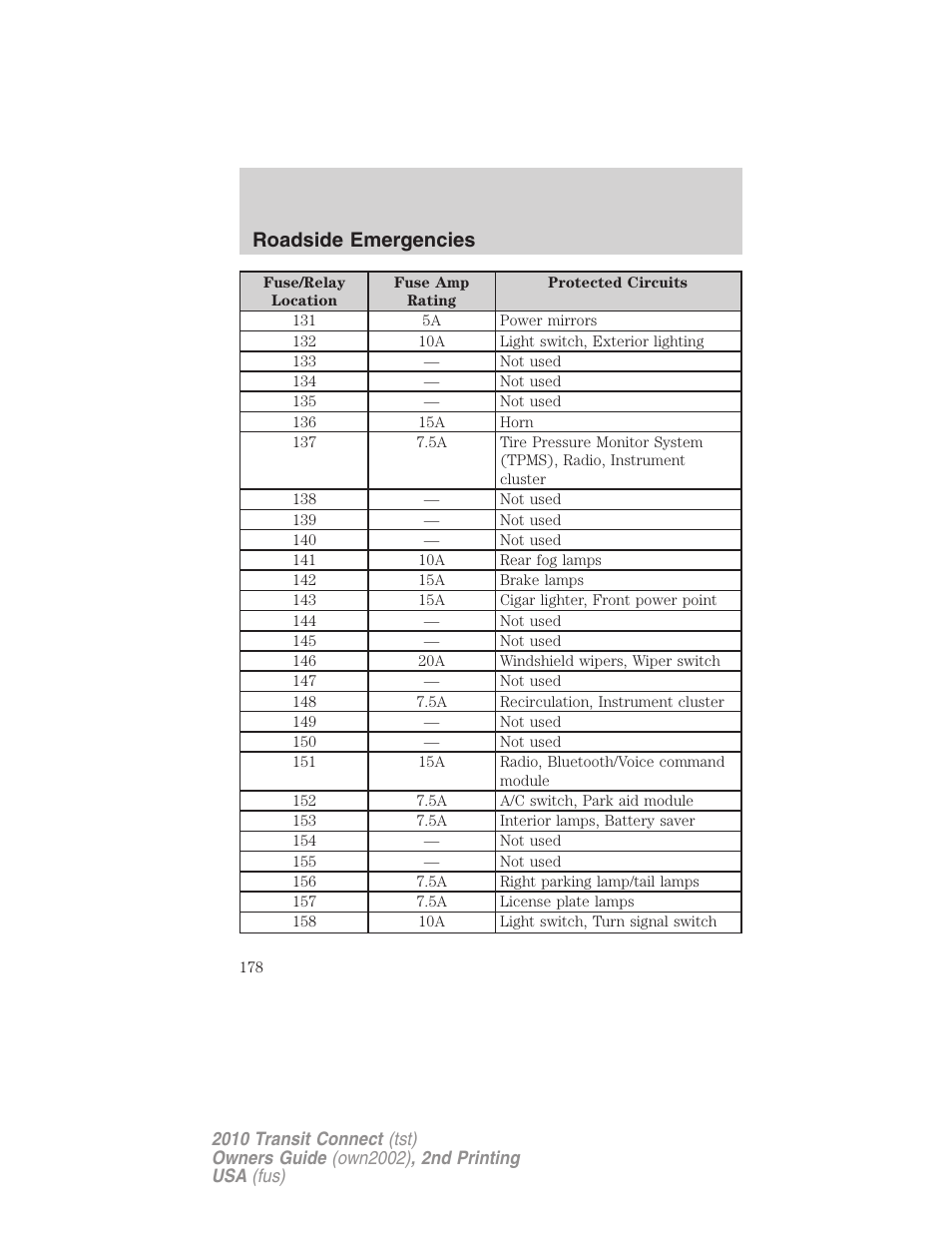 Roadside emergencies | FORD 2010 Transit Connect v.2 User Manual | Page 178 / 259