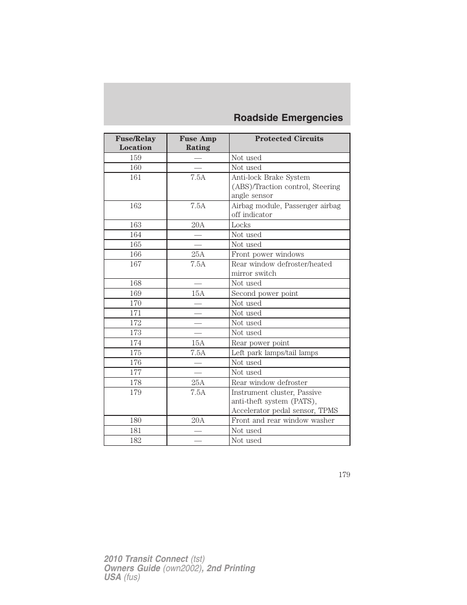 Roadside emergencies | FORD 2010 Transit Connect v.2 User Manual | Page 179 / 259