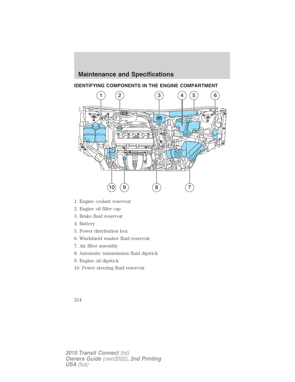 Identifying components in the engine compartment, Engine compartment, Maintenance and specifications | FORD 2010 Transit Connect v.2 User Manual | Page 214 / 259