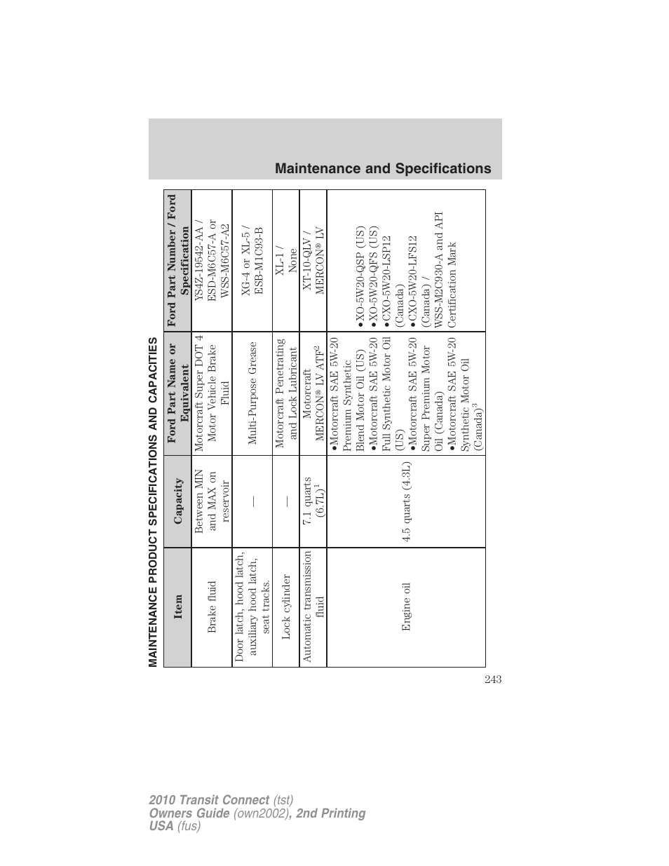 Maintenance product specifications and capacities, Maintenance and specifications | FORD 2010 Transit Connect v.2 User Manual | Page 243 / 259