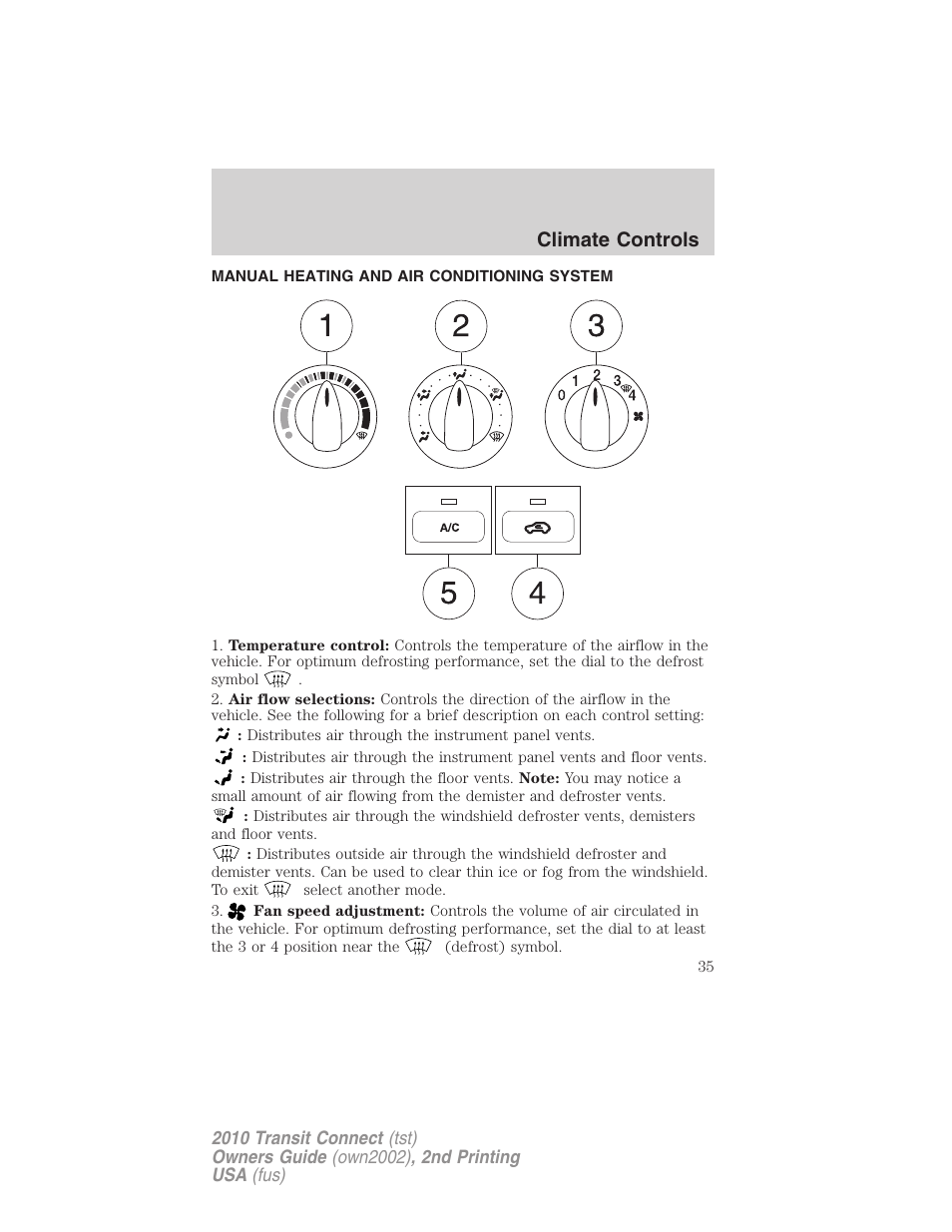 Climate controls, Manual heating and air conditioning system, Manual heating and air conditioning | FORD 2010 Transit Connect v.2 User Manual | Page 35 / 259