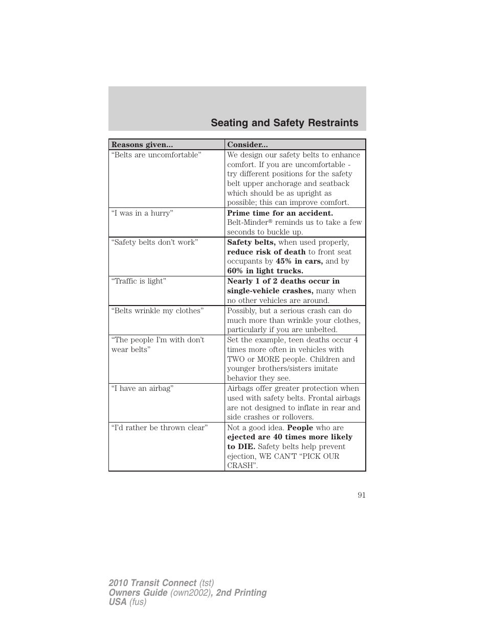 Seating and safety restraints | FORD 2010 Transit Connect v.2 User Manual | Page 91 / 259