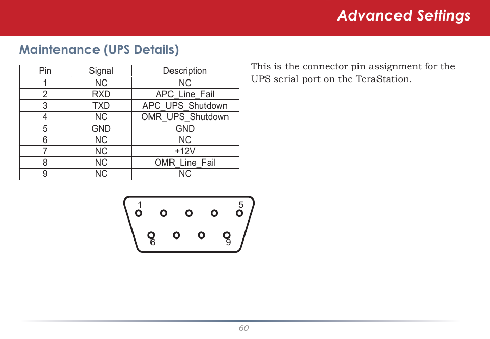 Advanced settings, Maintenance (ups details) | Buffalo Technology TeraStation HS-DTGL/R5 User Manual | Page 60 / 84