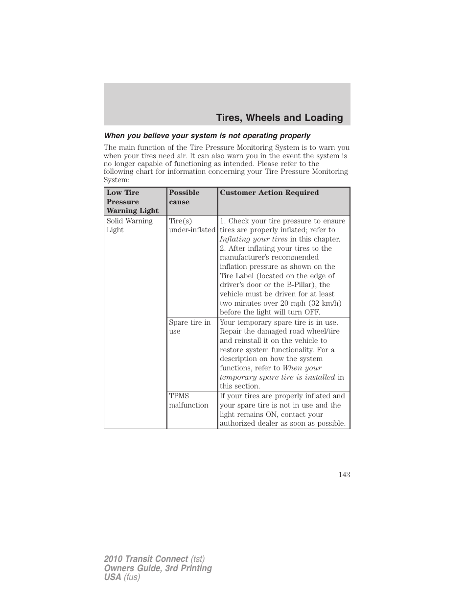 Tires, wheels and loading | FORD 2010 Transit Connect v.3 User Manual | Page 143 / 258