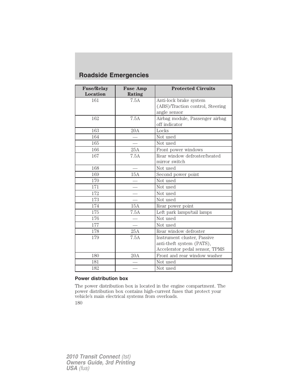 Power distribution box, Roadside emergencies | FORD 2010 Transit Connect v.3 User Manual | Page 180 / 258