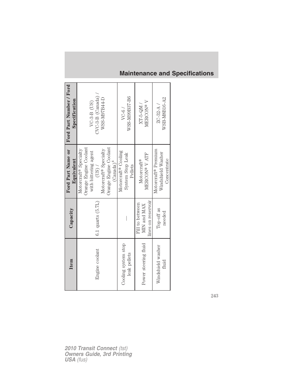 Maintenance and specifications | FORD 2010 Transit Connect v.3 User Manual | Page 243 / 258