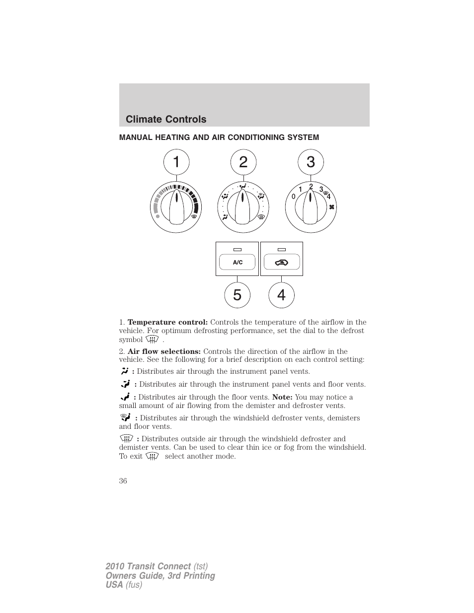 Climate controls, Manual heating and air conditioning system, Manual heating and air conditioning | FORD 2010 Transit Connect v.3 User Manual | Page 36 / 258