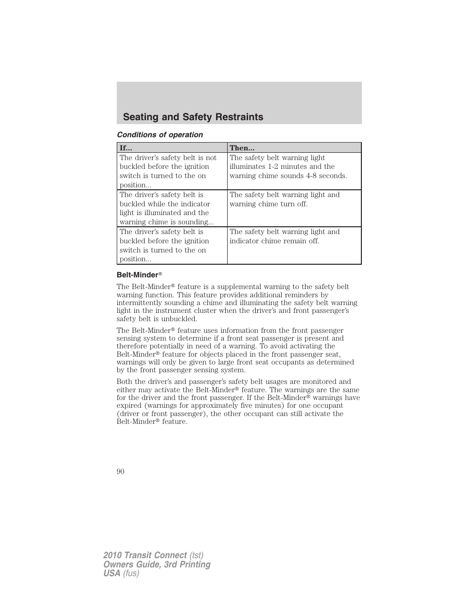 Conditions of operation, Belt-minder, Seating and safety restraints | FORD 2010 Transit Connect v.3 User Manual | Page 90 / 258