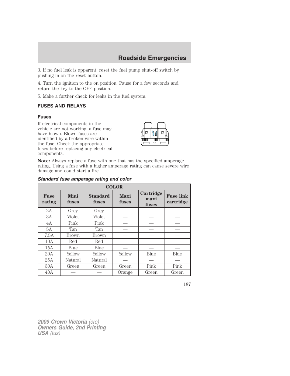 Fuses and relays, Fuses, Standard fuse amperage rating and color | Roadside emergencies | FORD 2009 Crown Victoria v.2 User Manual | Page 187 / 271