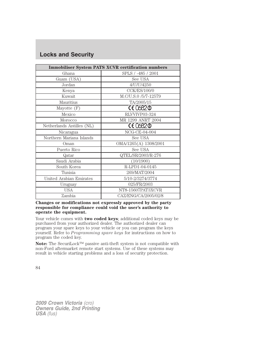 Locks and security | FORD 2009 Crown Victoria v.2 User Manual | Page 84 / 271