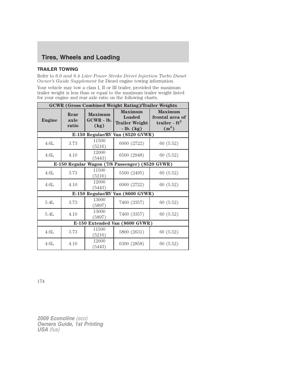 Trailer towing, Tires, wheels and loading | FORD 2009 E-450 v.1 User Manual | Page 174 / 321