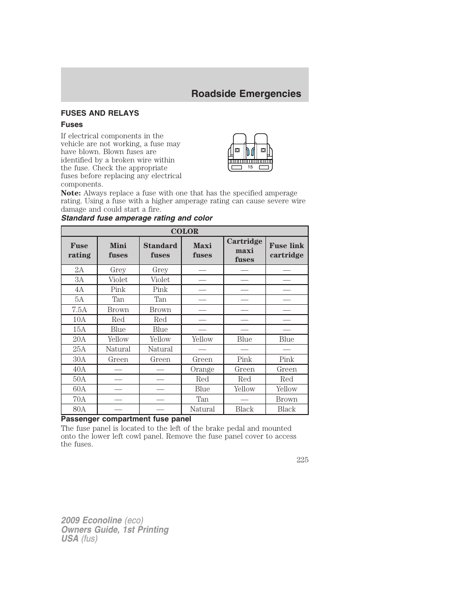 Fuses and relays, Fuses, Standard fuse amperage rating and color | Passenger compartment fuse panel, Roadside emergencies | FORD 2009 E-450 v.1 User Manual | Page 225 / 321