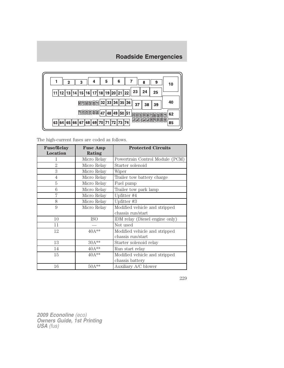 Roadside emergencies | FORD 2009 E-450 v.1 User Manual | Page 229 / 321