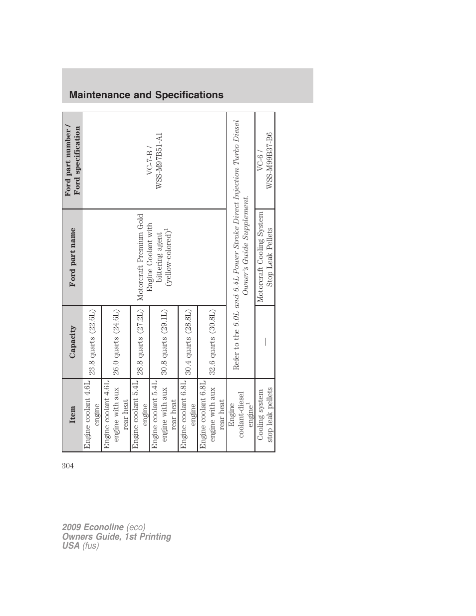 Maintenance and specifications | FORD 2009 E-450 v.1 User Manual | Page 304 / 321