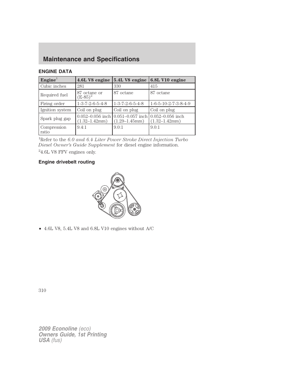 Engine data, Engine drivebelt routing, Maintenance and specifications | FORD 2009 E-450 v.1 User Manual | Page 310 / 321