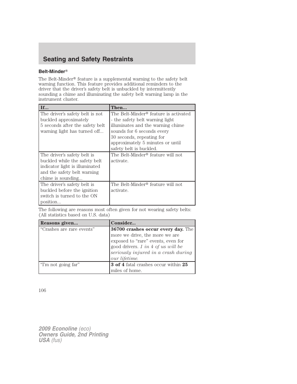 Belt-minder, Seating and safety restraints | FORD 2009 E-450 v.2 User Manual | Page 106 / 320