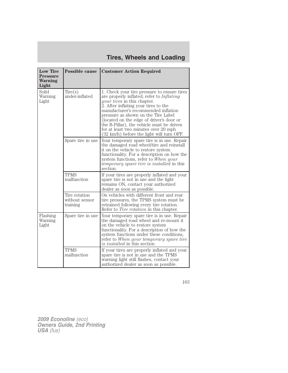 Tires, wheels and loading | FORD 2009 E-450 v.2 User Manual | Page 163 / 320