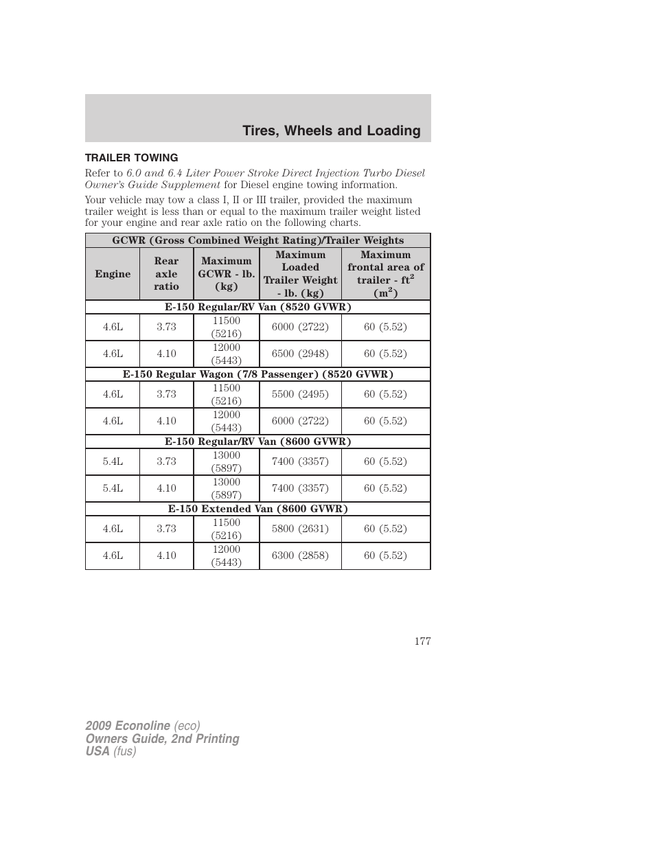 Trailer towing, Tires, wheels and loading | FORD 2009 E-450 v.2 User Manual | Page 177 / 320