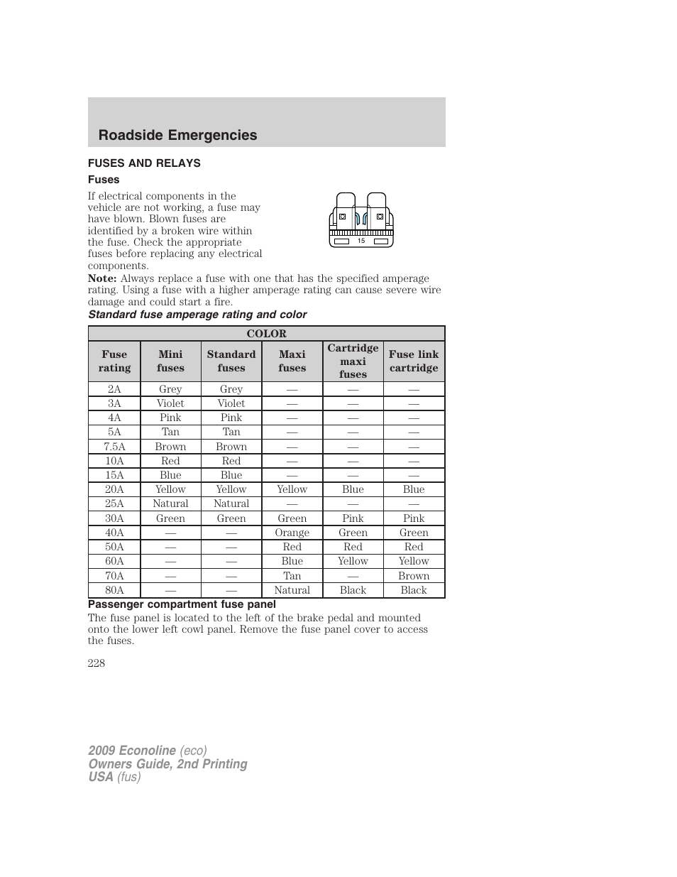 Fuses and relays, Fuses, Standard fuse amperage rating and color | Passenger compartment fuse panel, Roadside emergencies | FORD 2009 E-450 v.2 User Manual | Page 228 / 320