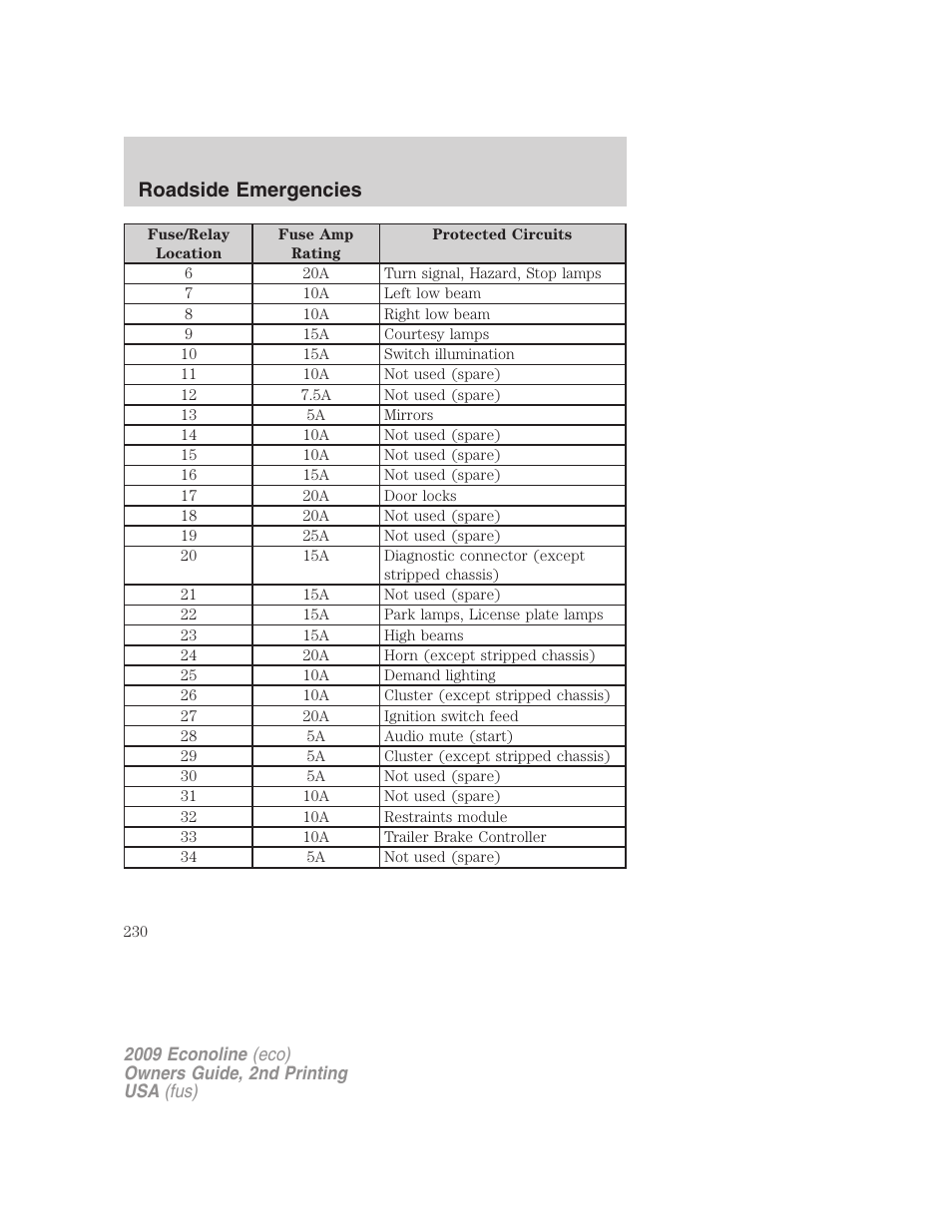 Roadside emergencies | FORD 2009 E-450 v.2 User Manual | Page 230 / 320
