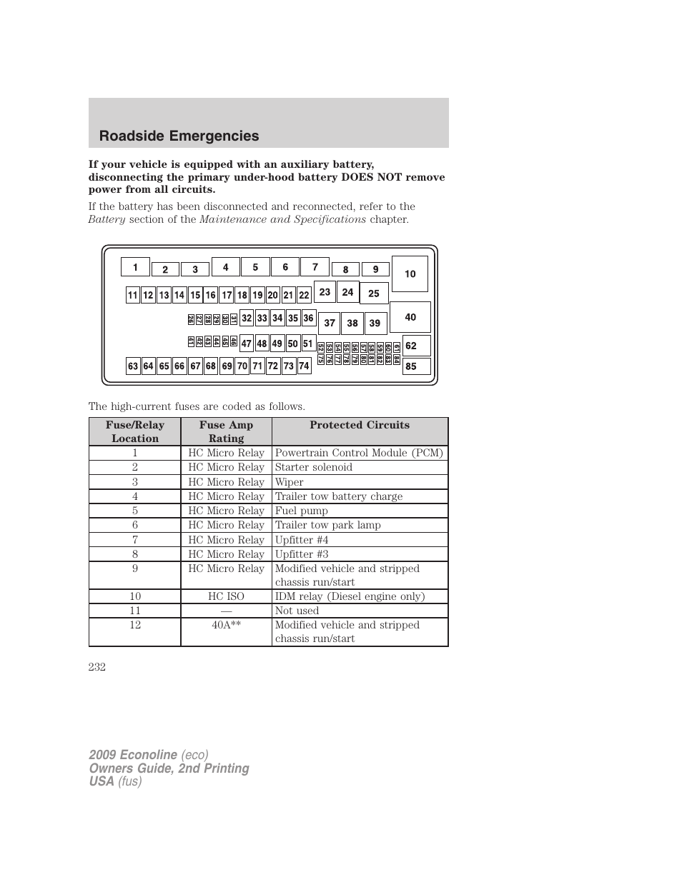 Roadside emergencies | FORD 2009 E-450 v.2 User Manual | Page 232 / 320