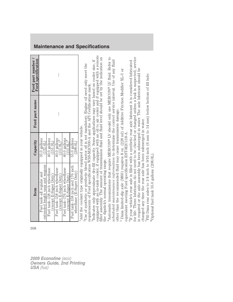 Maintenance and specifications | FORD 2009 E-450 v.2 User Manual | Page 308 / 320