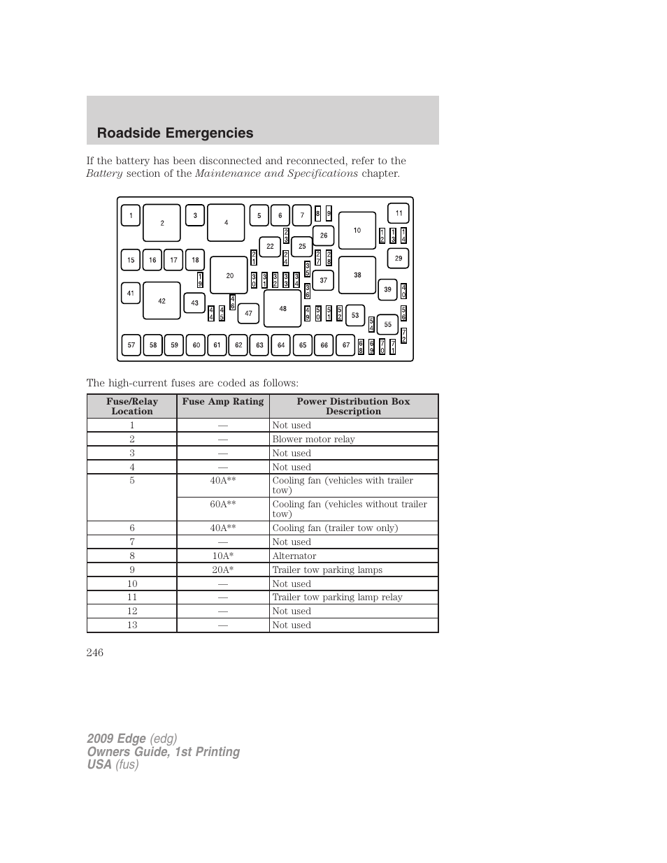Roadside emergencies | FORD 2009 Edge v.1 User Manual | Page 246 / 320
