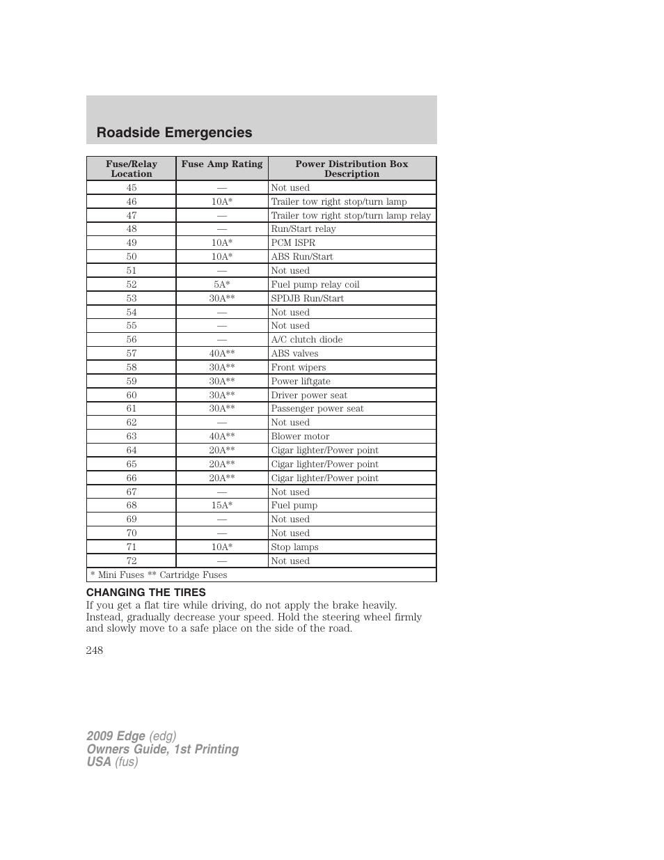 Changing the tires, Changing tires, Roadside emergencies | FORD 2009 Edge v.1 User Manual | Page 248 / 320
