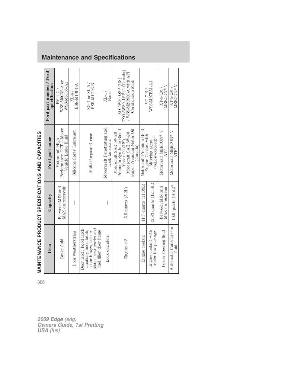 Maintenance product specifications and capacities, Maintenance and specifications | FORD 2009 Edge v.1 User Manual | Page 308 / 320