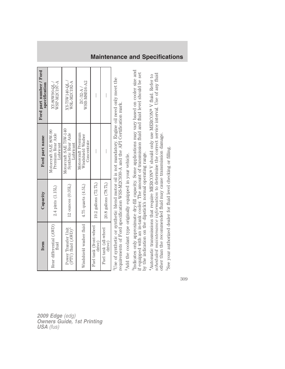 Maintenance and specifications | FORD 2009 Edge v.1 User Manual | Page 309 / 320