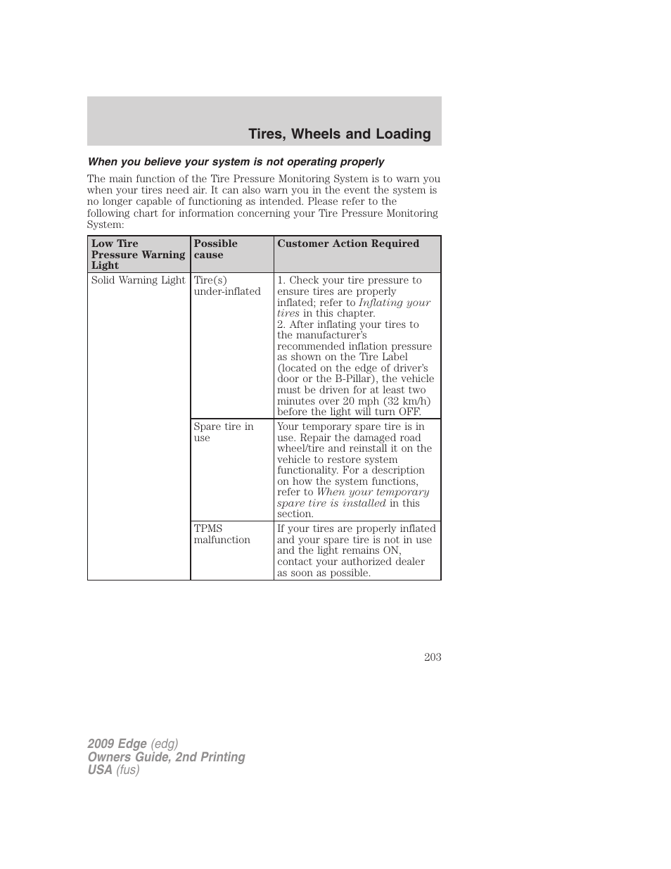 Tires, wheels and loading | FORD 2009 Edge v.2 User Manual | Page 203 / 326