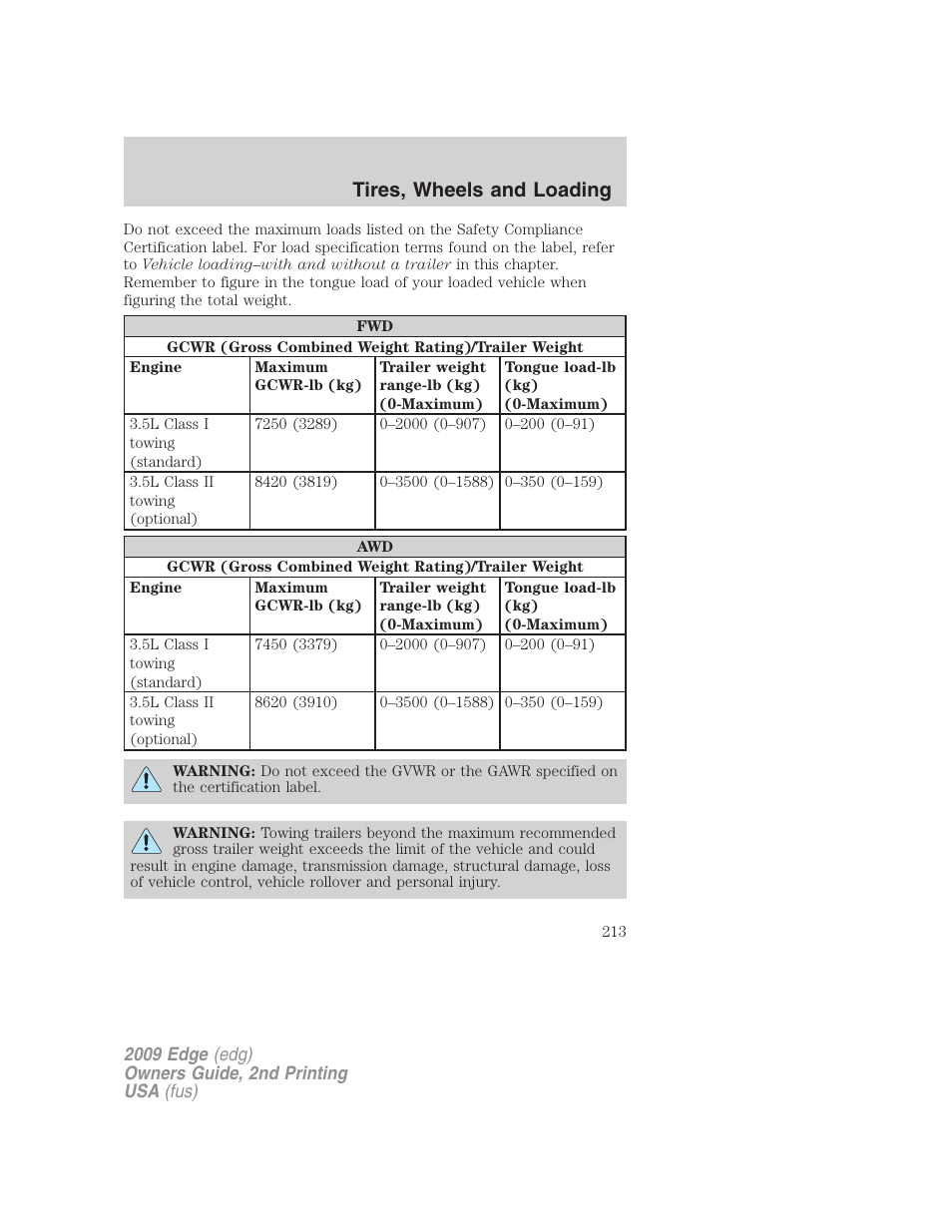 Tires, wheels and loading | FORD 2009 Edge v.2 User Manual | Page 213 / 326