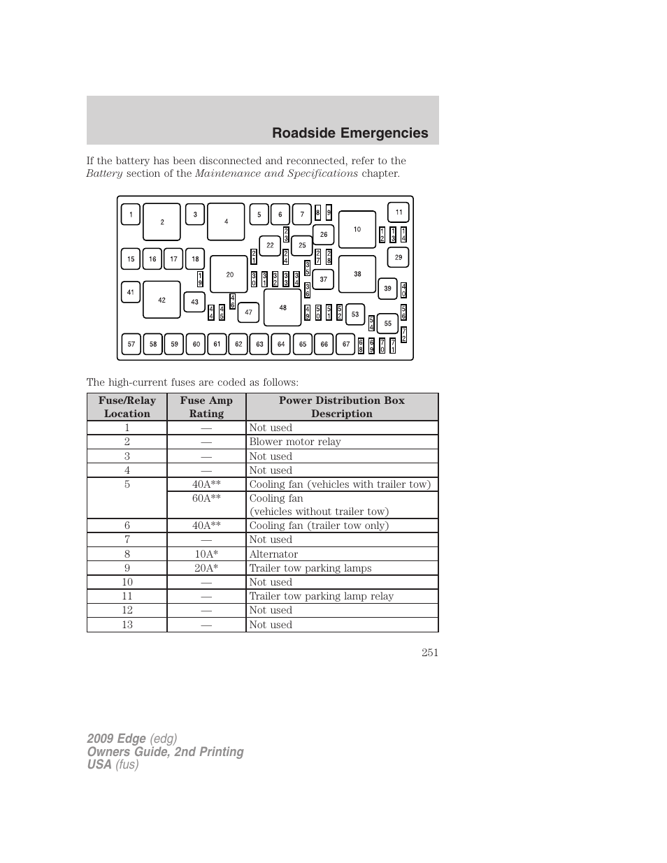 Roadside emergencies | FORD 2009 Edge v.2 User Manual | Page 251 / 326