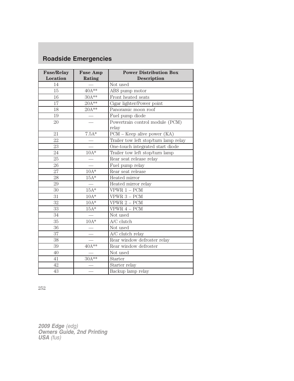 Roadside emergencies | FORD 2009 Edge v.2 User Manual | Page 252 / 326