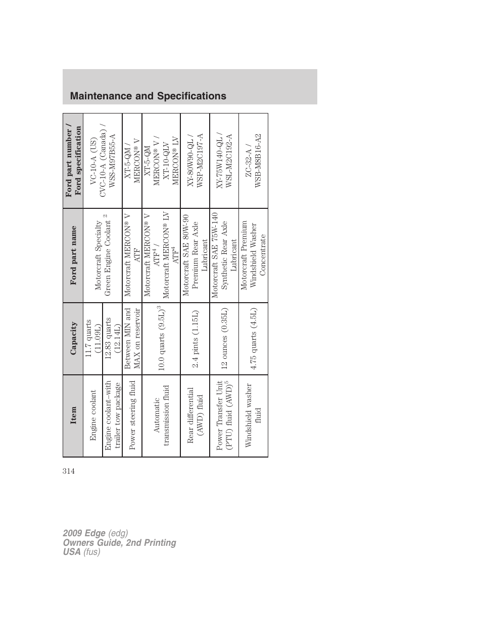 Maintenance and specifications | FORD 2009 Edge v.2 User Manual | Page 314 / 326