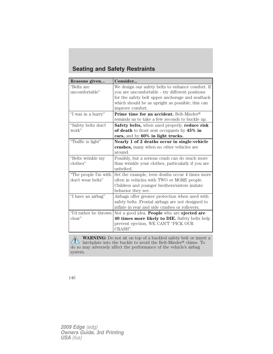 Seating and safety restraints | FORD 2009 Edge v.3 User Manual | Page 146 / 324