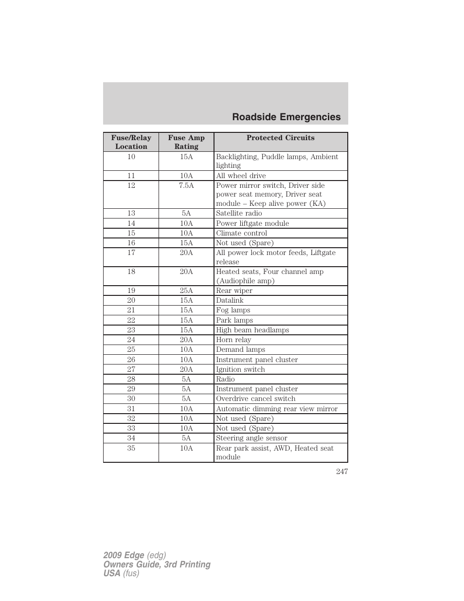 Roadside emergencies | FORD 2009 Edge v.3 User Manual | Page 247 / 324